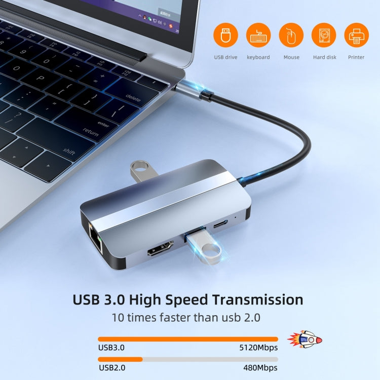 BYL-2203 Estação de Acoplamento Multifuncional HUB USB-C / Type-C para USB 6 em 1, BYL-2203