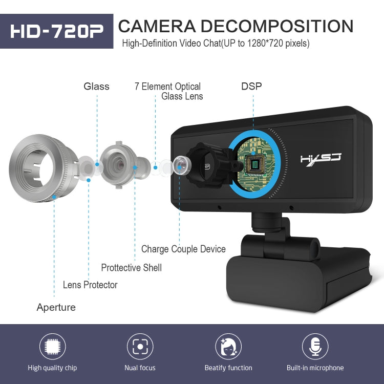 HXSJ S90 30fps 1 Megapixel Webcam HD 720P para Secretária / Portátil / Android TV, com Microfone Absorvente de Som de 8m, Comprimento do Cabo: 1,5m, S90