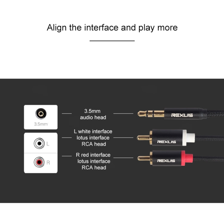 Cabo de Áudio REXLIS 3635 3.5mm Macho para RCA Duplo com Plugue Dourado, Cabo Trançado de Algodão Preto para Interface de Entrada RCA em Colunas Ativas, Comprimento: 1m
