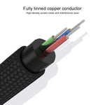 Cabo de Áudio REXLIS 3635 3.5mm Macho para RCA Duplo com Plugue Dourado, Cabo Trançado de Algodão Preto para Interface de Entrada RCA em Colunas Ativas, Comprimento: 1.8m