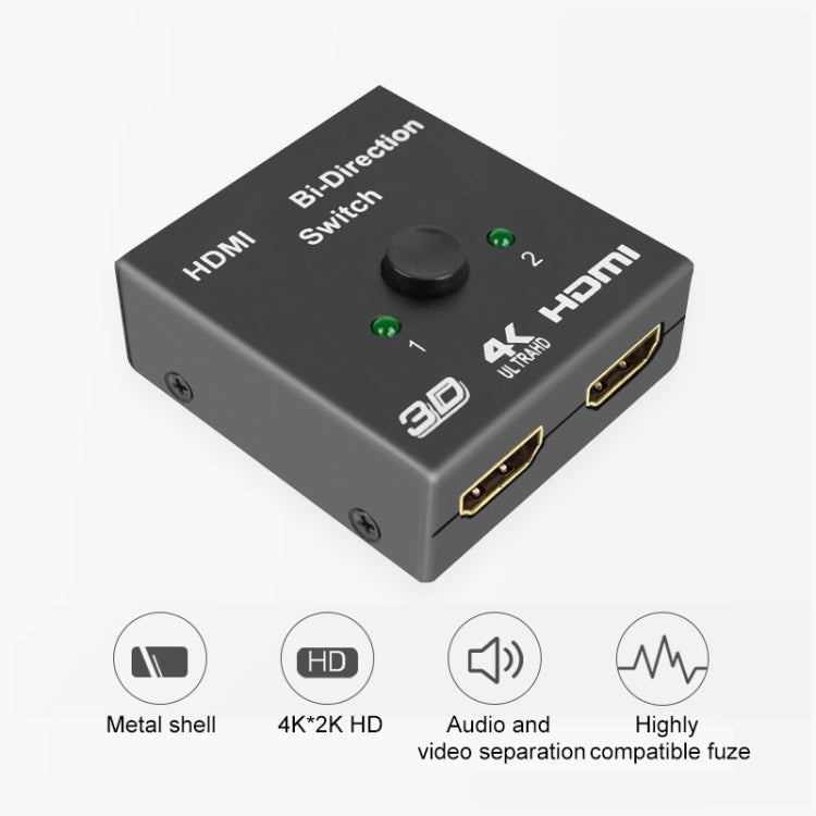 Comutador HDMI Inteligente Bidirecional de Vídeo 4K HD, BSY
