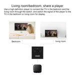 Comutador HDMI Inteligente Bidirecional de Vídeo 4K HD, BSY