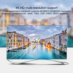 Comutador HDMI Inteligente Bidirecional de Vídeo 4K HD, BSY