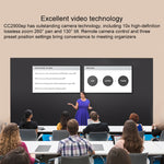 Logitech CC2900EP Câmara de Conferência Corporativa HD 1080P com Zoom Lossless 10X, Ficha UE