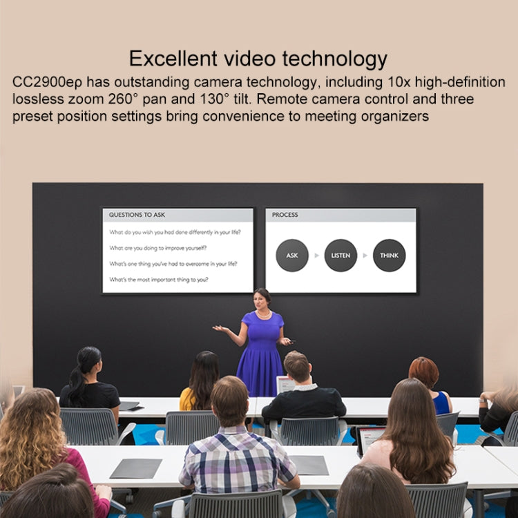 Logitech CC2900EP Câmara de Conferência Corporativa HD 1080P com Zoom Lossless 10X, Ficha UE
