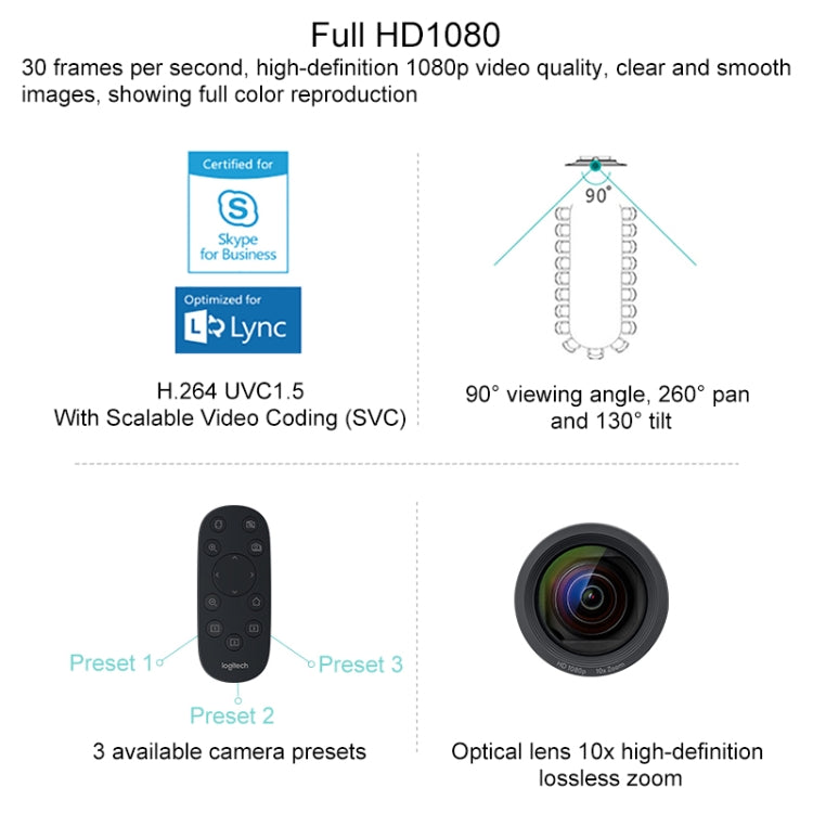Logitech CC2900EP Câmara de Conferência Corporativa HD 1080P com Zoom Lossless 10X, Ficha UE