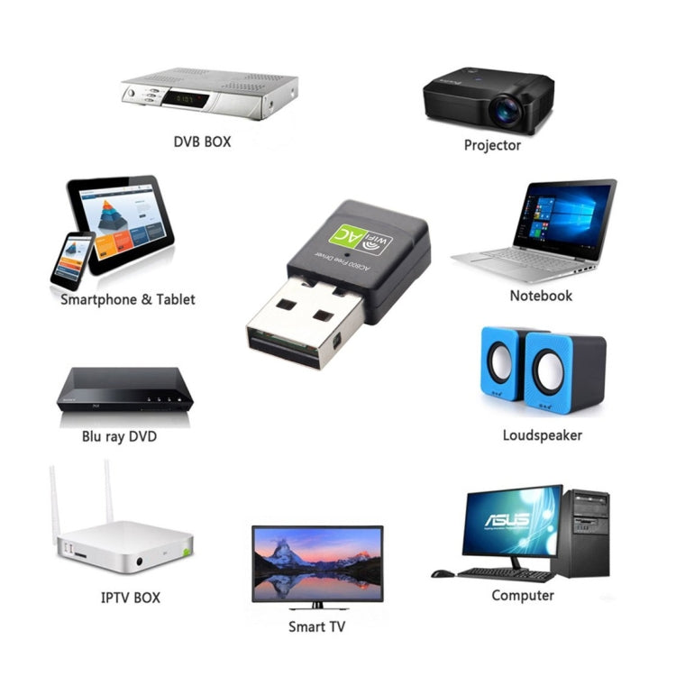 Adaptador USB 2.0 WiFi Banda Dupla 2.4GHz & 5GHz AC600Mbps com Driver Livre, Placa de Rede Externa, AC600Mbps