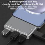 Adaptador HUB USB-C / Tipo-C para OTG com 4 Portas USB Tipo-C 3.0 e USB 2.0