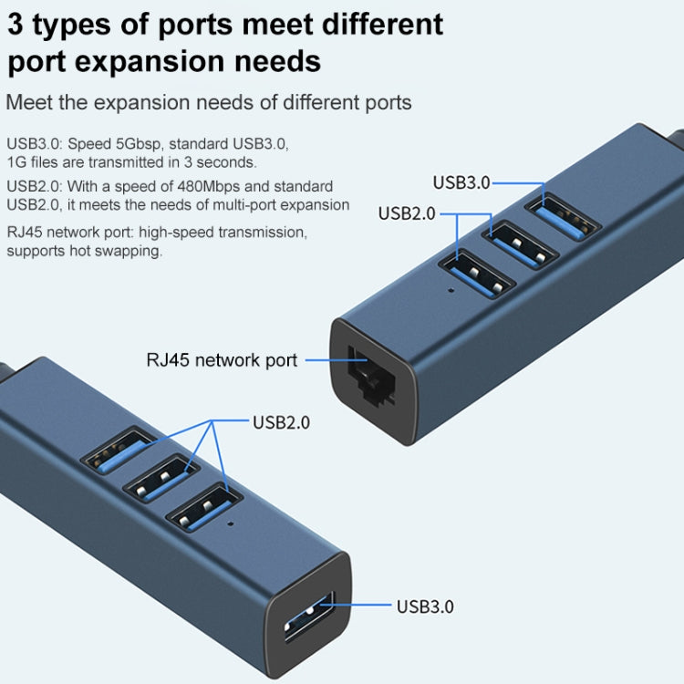 Adaptador HUB 4 em 1 USB-C / Tipo-C para USB3.0 + Triplo USB2.0 RDS 6307-4, 6307-4