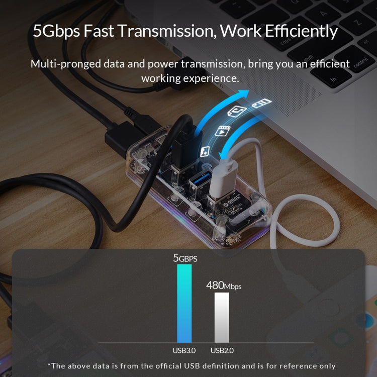 HUB de Secretária ORICO F4U com 4 Portas USB 3.0 5Gbps e Luz Indicadora LED Azul, 4 Portas