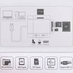 Leitor de cartões multifunções 5 em 1 USB 3.0 duplo + CF + TF + SD, 5 em 1 USB 3.0