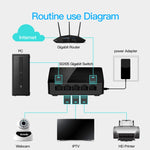 Comutador de Rede Gigabit Rápido Tenda SG105 Mini 5 Portas 1000Mbps LAN HUB, Tenda SG105 5 Portas Preto