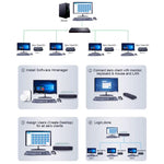 Mini PC R1 com sistema Windows, Quad Core Cortex 2,0GHz, RAM: 1GB, ROM: 8GB