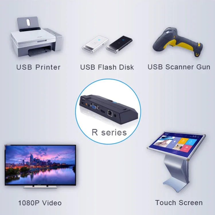 Mini PC R1 com sistema Windows, Quad Core Cortex 2,0GHz, RAM: 1GB, ROM: 8GB