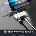 75215 Conversor de Vídeo HD 5 em 1 8 Pinos para HDMI + Slot para Cartão SD + Slot para Cartão TF + USB + Porta de Carregamento 8 Pinos, 75215