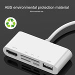 75215 Conversor de Vídeo HD 5 em 1 8 Pinos para HDMI + Slot para Cartão SD + Slot para Cartão TF + USB + Porta de Carregamento 8 Pinos, 75215