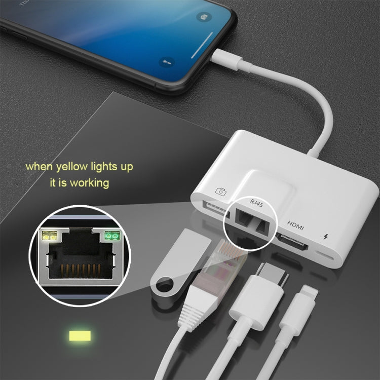 Adaptador Digital AV OTG 4 em 1 Macho 8 Pinos para Energia 8 Pinos + RJ45 Ethernet + HDMI + Câmara USB Fêmea, RJ45 Ethernet