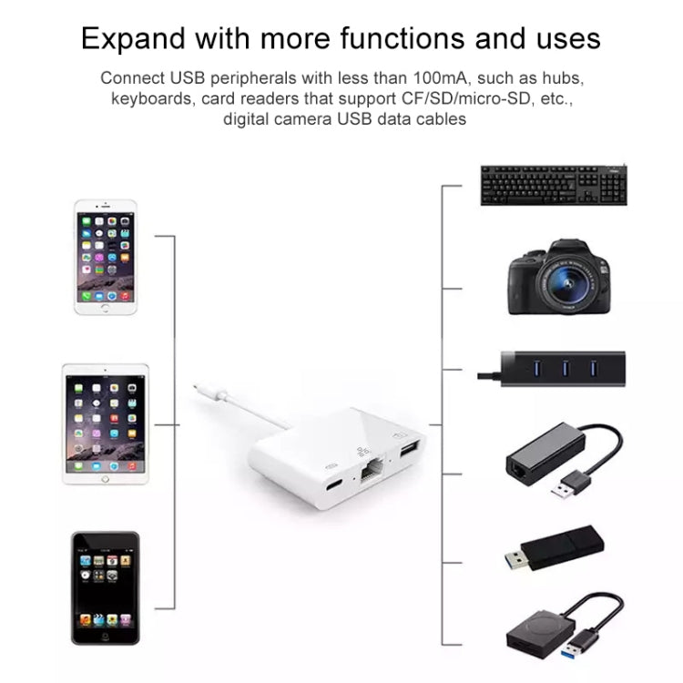 NK-107 Adaptador 3 em 1 Macho 8 Pinos para USB + Ethernet 1000M + Energia 8 Pinos Fêmea, NK-107