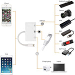 Cabo Conversor Digital de Vídeo OTG NK-107 3 em 1 Ethernet + USB + 8 Pinos Portas Fêmea de Carregamento para 8 Pinos Macho