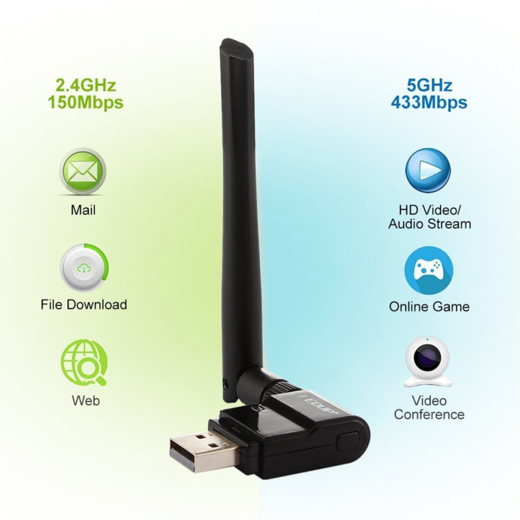 Adaptador Ethernet USB sem fios de banda dupla 11AC 600Mbps EDUP EP-AC1635 com antena 2dBi para portátil / PC, EP-AC1635