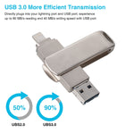 Pen Drive Rotativo Metálico Richwell 3 em 1 16G Micro USB + 8 Pinos + USB 3.0 com Função OTG, 16G