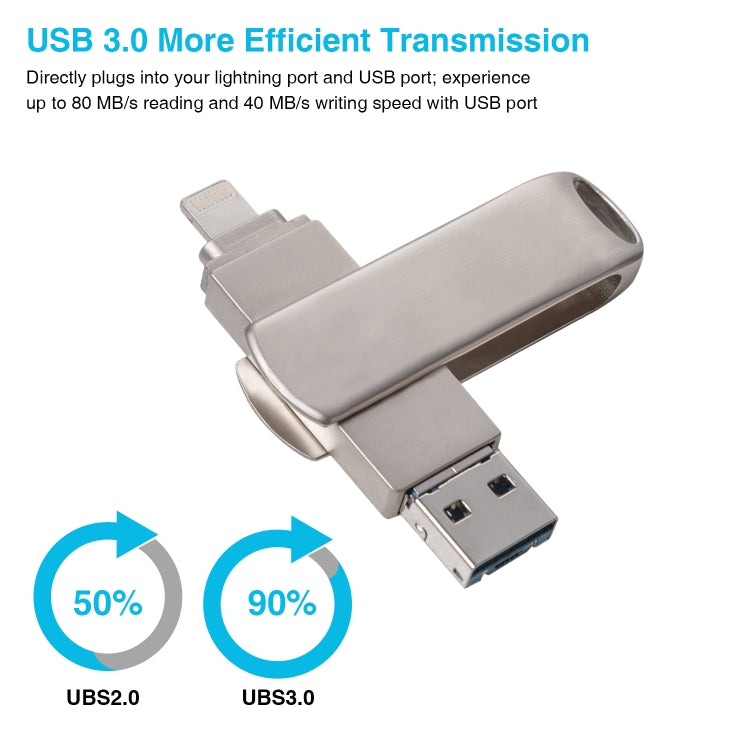 Pen Drive Rotativo Metálico Richwell 3 em 1 16G Micro USB + 8 Pinos + USB 3.0 com Função OTG, 16G