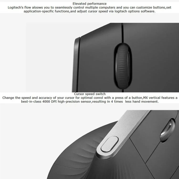 Rato ótico vertical ergonómico sem fios Logitech MX Vertical 4000DPI USB-C / Type-C + Unifying + Bluetooth de três modos, MX Vertical