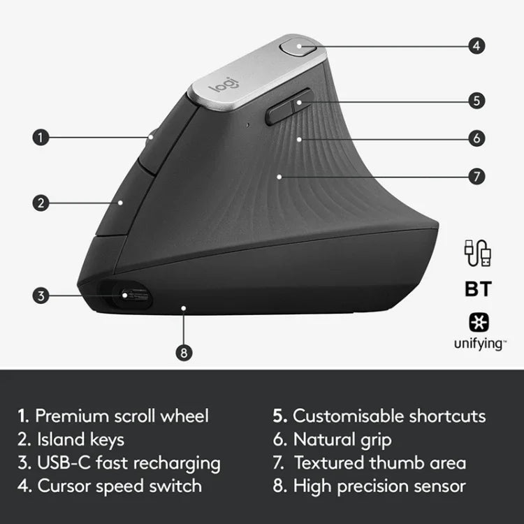 Rato ótico vertical ergonómico sem fios Logitech MX Vertical 4000DPI USB-C / Type-C + Unifying + Bluetooth de três modos, MX Vertical