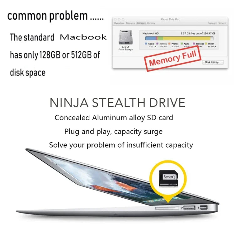 BASEQI Estojo Oculto em Liga de Alumínio para Cartão SD para Portáteis MacBook Air 13.3 polegadas, Para MacBook Air 13.3
