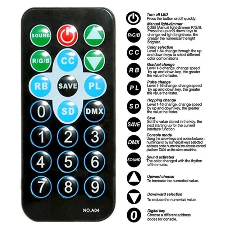 Luz PAR LED DMX512 RGB 36W 36 LEDs com Controlo Remoto, Estroboscópio + Controlo de Som + Autopropulsão, AC 100-240V, RGB com Controlo Remoto