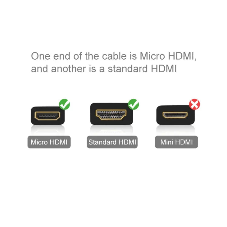 Cabo HDMI 19 Pinos para Micro HDMI PULUZ para GoPro Hero11 Black / HERO10 Black / HERO9 Black /8 Black /7 /6 /5 /4 /3+ /3, Sony, LG, Panasonic, Canon, Nikon, Smartphones e Câmaras, Comprimento: 1,5m, Cabo HDMI para GoPro
