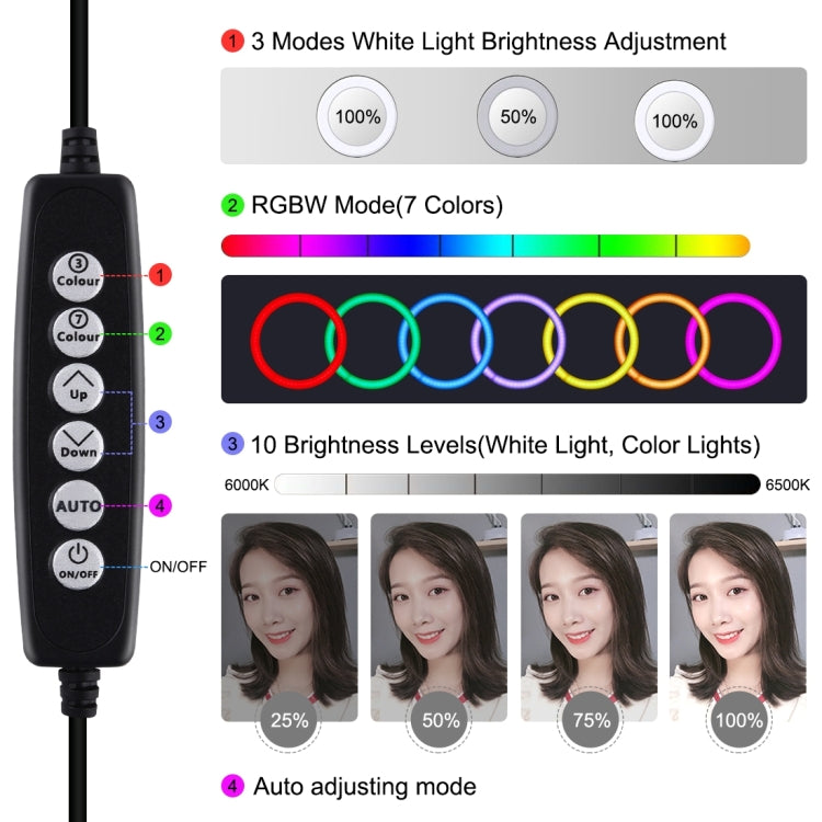 Anel LED RGBW Dimmable USB de 6,2 polegadas 16cm PULUZ para Vlogging, Fotografia e Vídeo com Tripé e Cabeça de Bola, 6,2 polegadas RGBW
