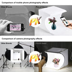 PULUZ 20cm Inclui 2 Painéis LED Dobráveis Portáteis Kit de Iluminação para Estúdio Fotográfico com 1100LM e 6 Fundos Coloridos (Preto, Branco, Amarelo, Vermelho, Verde, Azul), Tamanho Desdobrado: 24cm x 23cm x 23cm, 20cm(2 LED/RU), 20cm(2 LED)