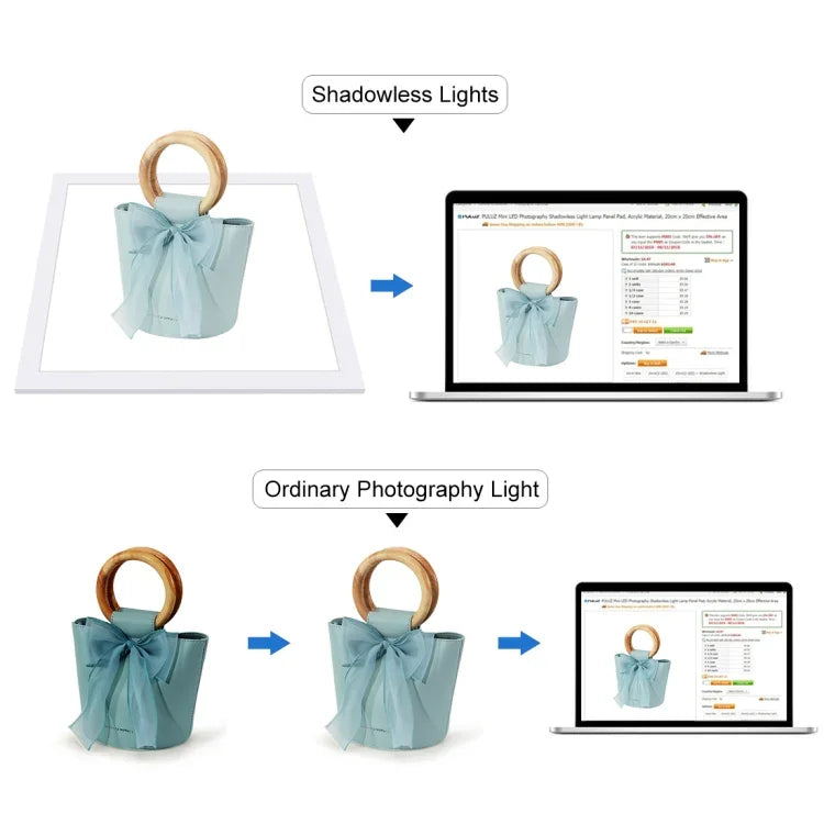 PULUZ 1000LM LED Acrílico Sem Polarização Luz Sem Sombra com Interruptor para Caixa de Estúdio Fotográfico de 40cm, Luz(US), Luz(UK), Luz(EU)
