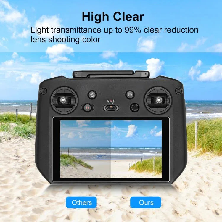 Para DJI RC Pro PULUZ Filme de Vidro Temperado para Ecrã do Comando Remoto, Para DJI RC Pro