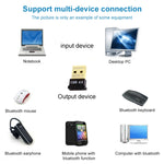 Adaptador USB Micro Bluetooth 4.0 + EDR (V4.0), Distância de transmissão: 30m, Micro Bluetooth