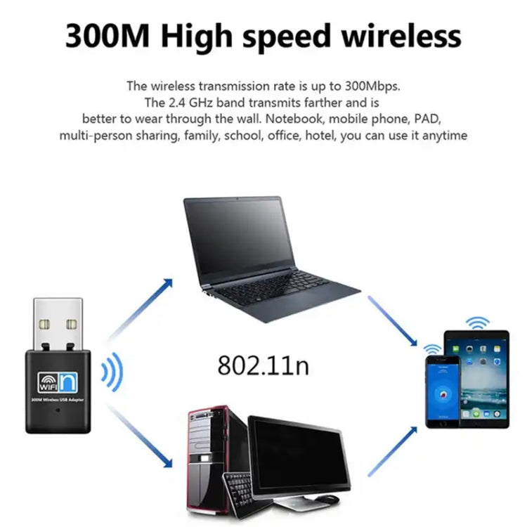 Adaptador de rede USB Nano sem fios 300Mbps 802.11N, cartão adaptador