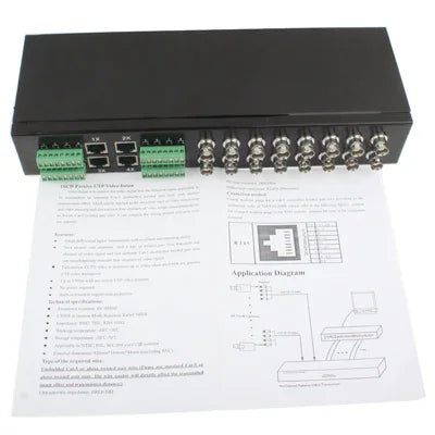 16CHパッシブUTPビデオ送受信機 ラックマウントスタイル CCTV用