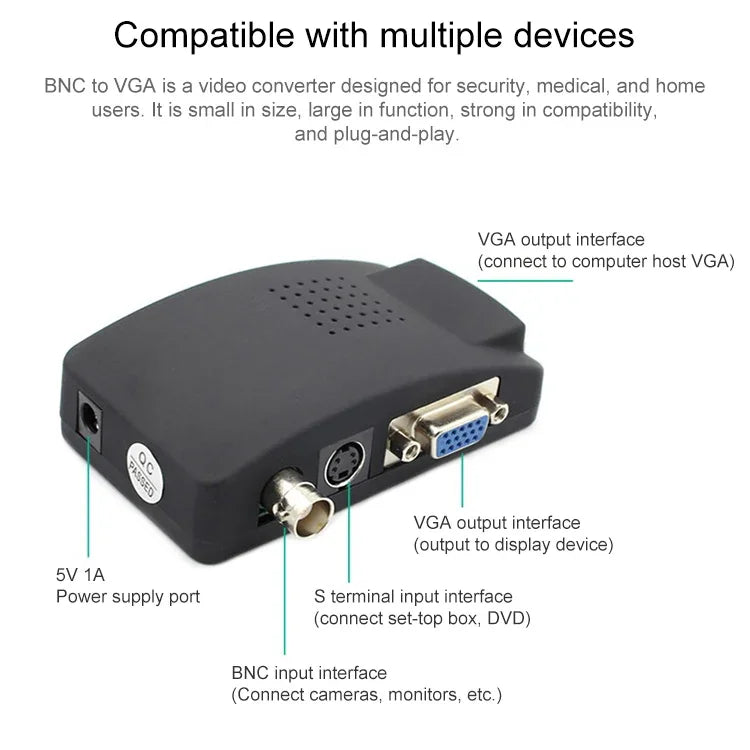 Conversor de Sinal S-Video / BNC para VGA, S-Video / BNC