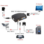 Conversor de Sinal S-Video / BNC para VGA, S-Video / BNC