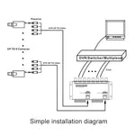 Balun de Vídeo Passivo UTP 8 CH, CCTV via Pares Trançados, 8 CH UTP