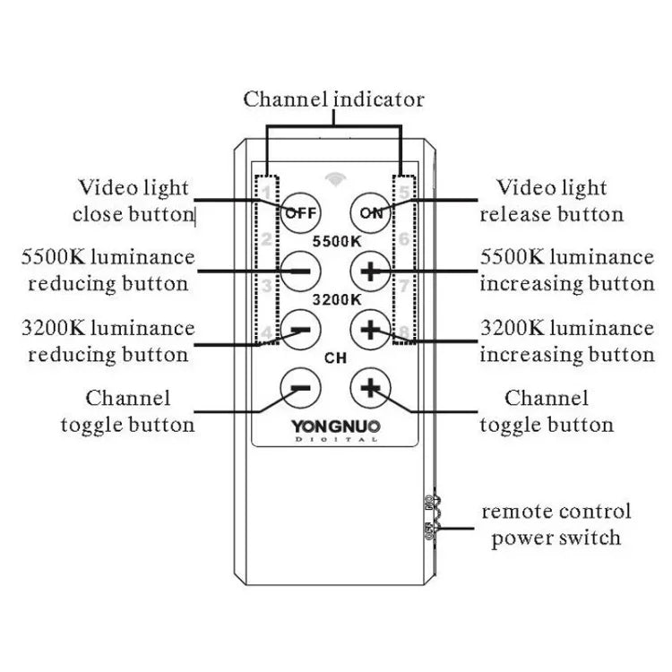 Luz de vídeo YONGNUO YN900 com 900 LEDs, iluminação regulável, estúdio 3200K-5500K, YN900