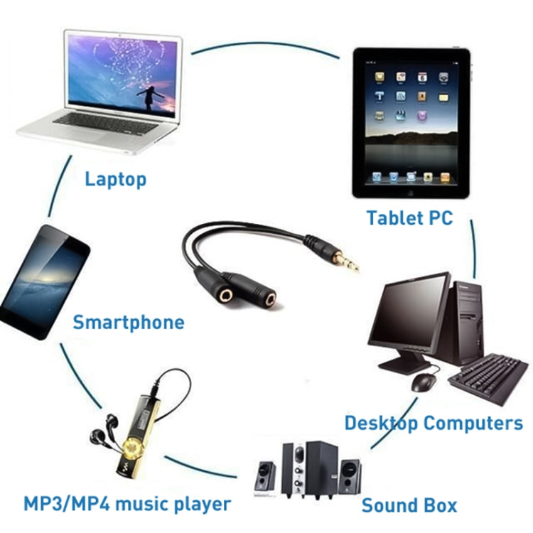 Adaptador divisor de auscultadores com ficha macho de 3,5mm para duas fichas fêmeas de 3,5mm, comprimento: aproximadamente 25cm, ficha macho de 3,5mm para 2 x fichas fêmeas de 3,5mm