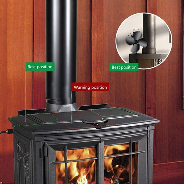 Ventoinha de fogão ecológica YL603 em liga de alumínio alimentada por calor com 4 lâminas para fogões a lenha / gás / pellets