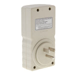 BENETECH GM89 Monitor de Alta Potência, Ficha EUA
