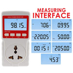 BENETECH GM89 Monitor de Alta Potência, Ficha EUA