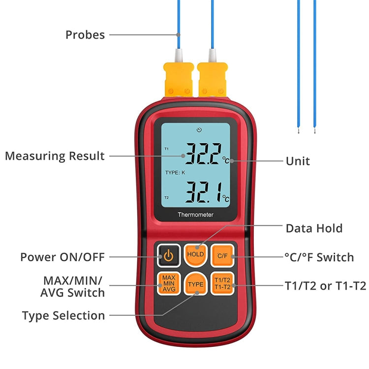 BENETECH GM1312 Termómetro Termopar com Ecrã LCD de 2,4 polegadas, Mede Tipos J, K, T, E, N e R, Faixa de Medição: -50~300°C