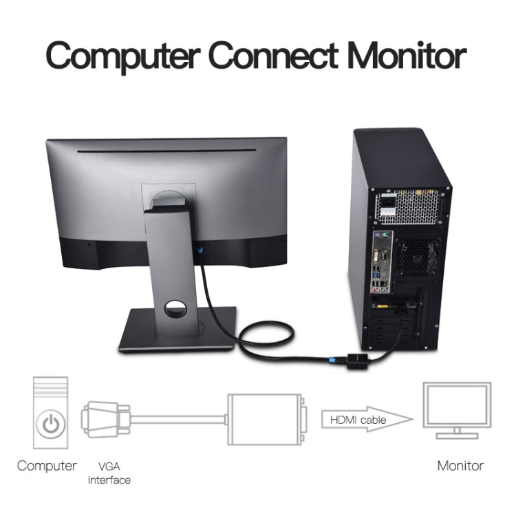 Adaptador Conversor Escalador HDMI 4K x 2K para Vídeo HDCP 1080P para Ultra HD