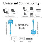 Cabo Adaptador HDMI (Tipo-A) Macho para DVI 24+1 Pinos Macho de 1,8m