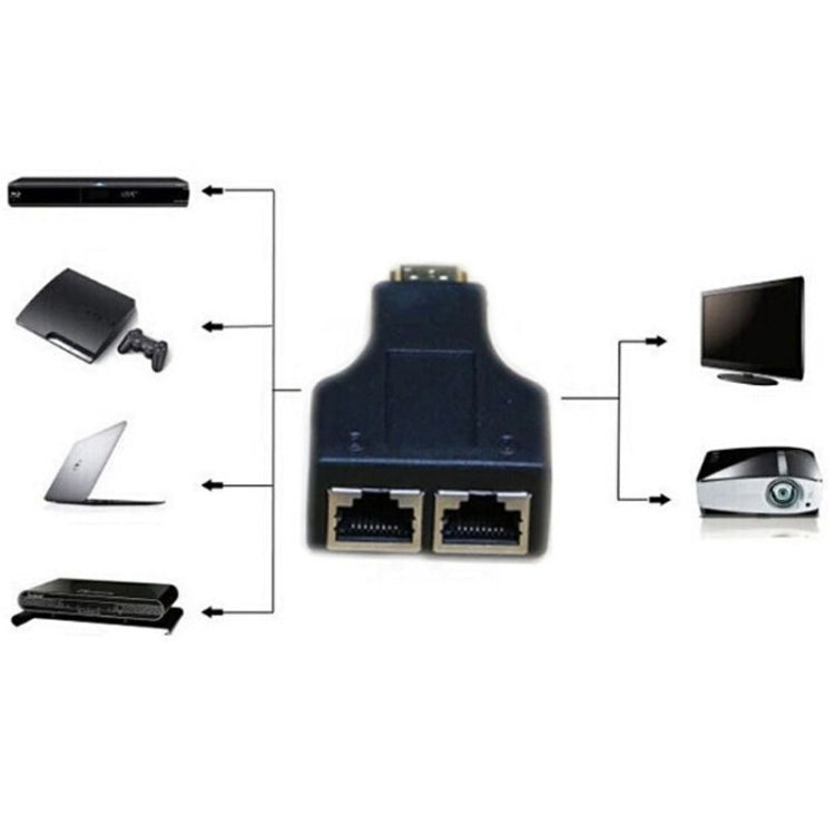Extensor de Cabo de Rede HDMI para Dupla Porta RJ45 de 30m por Cat 5e/6 para HDTV 3D, Duplo RJ45 Preto